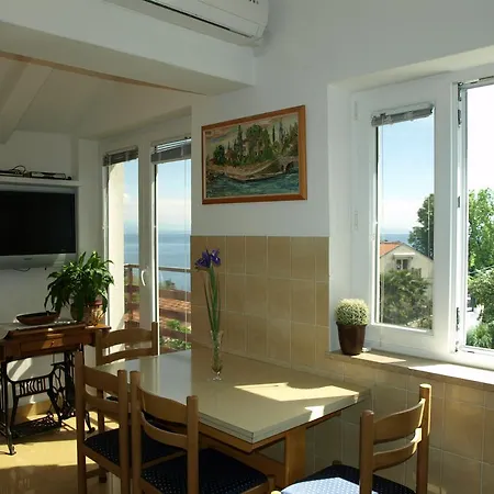 Apartment Meri Icici